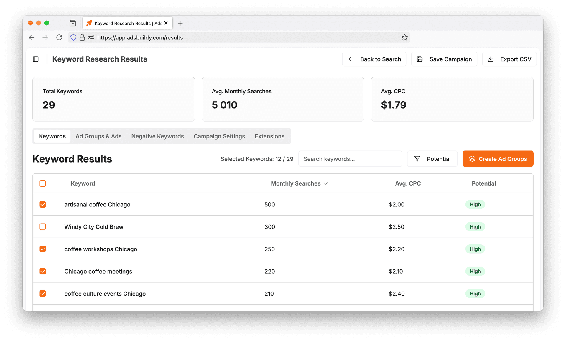 AdsBuildy Features